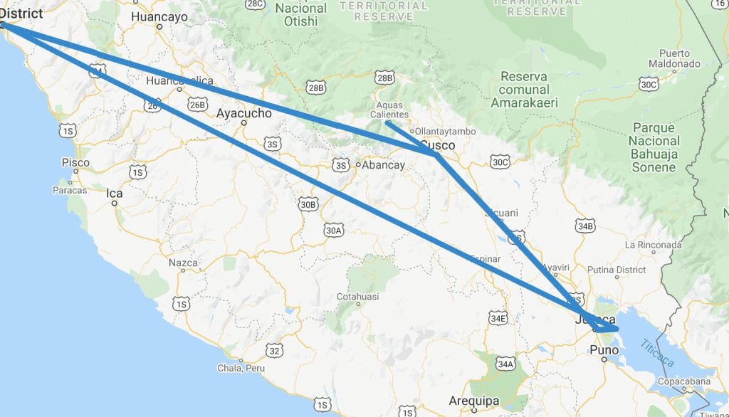 Costal and Highland Journey